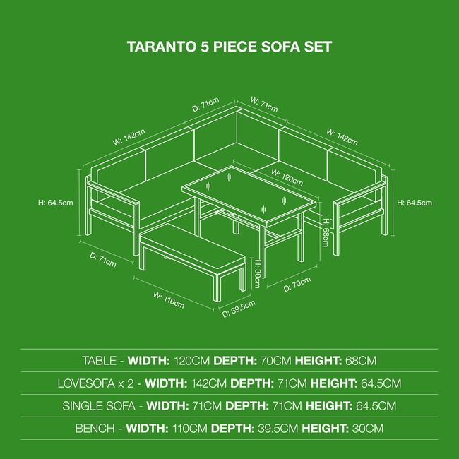 Taranto 5 Piece Sofa Set