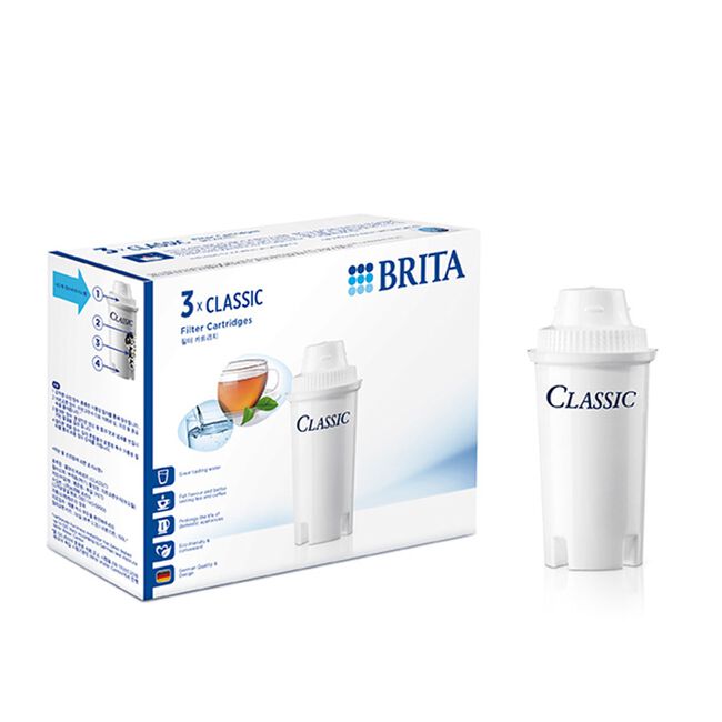 BRITA Classic Water Filter 3 Pack