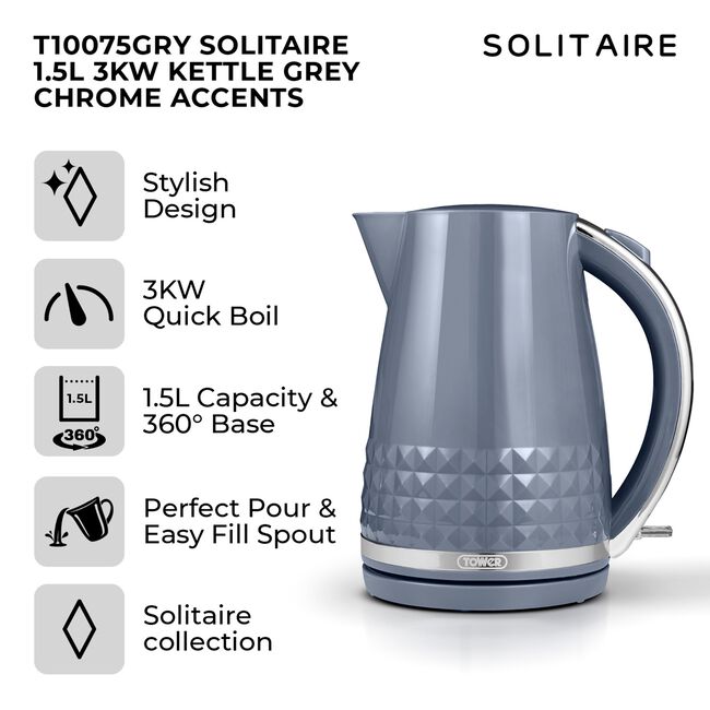 TOWER SOLITAIRE GREY 1.5L Kettle